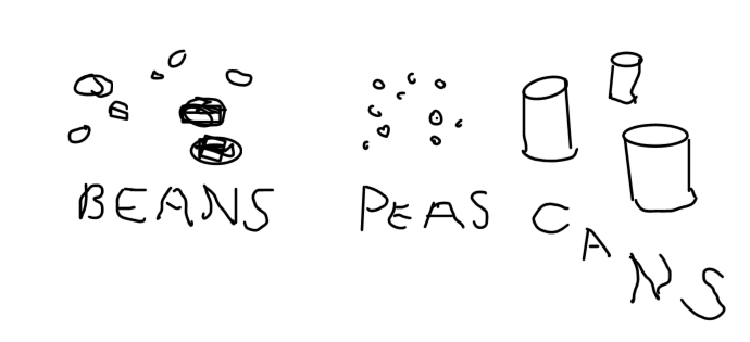beanspeas cans graphic